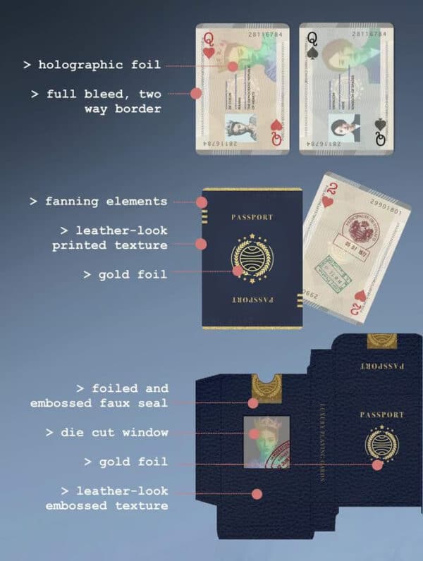 Passport Playing Cards and Puzzle by Sinecure - Image 10